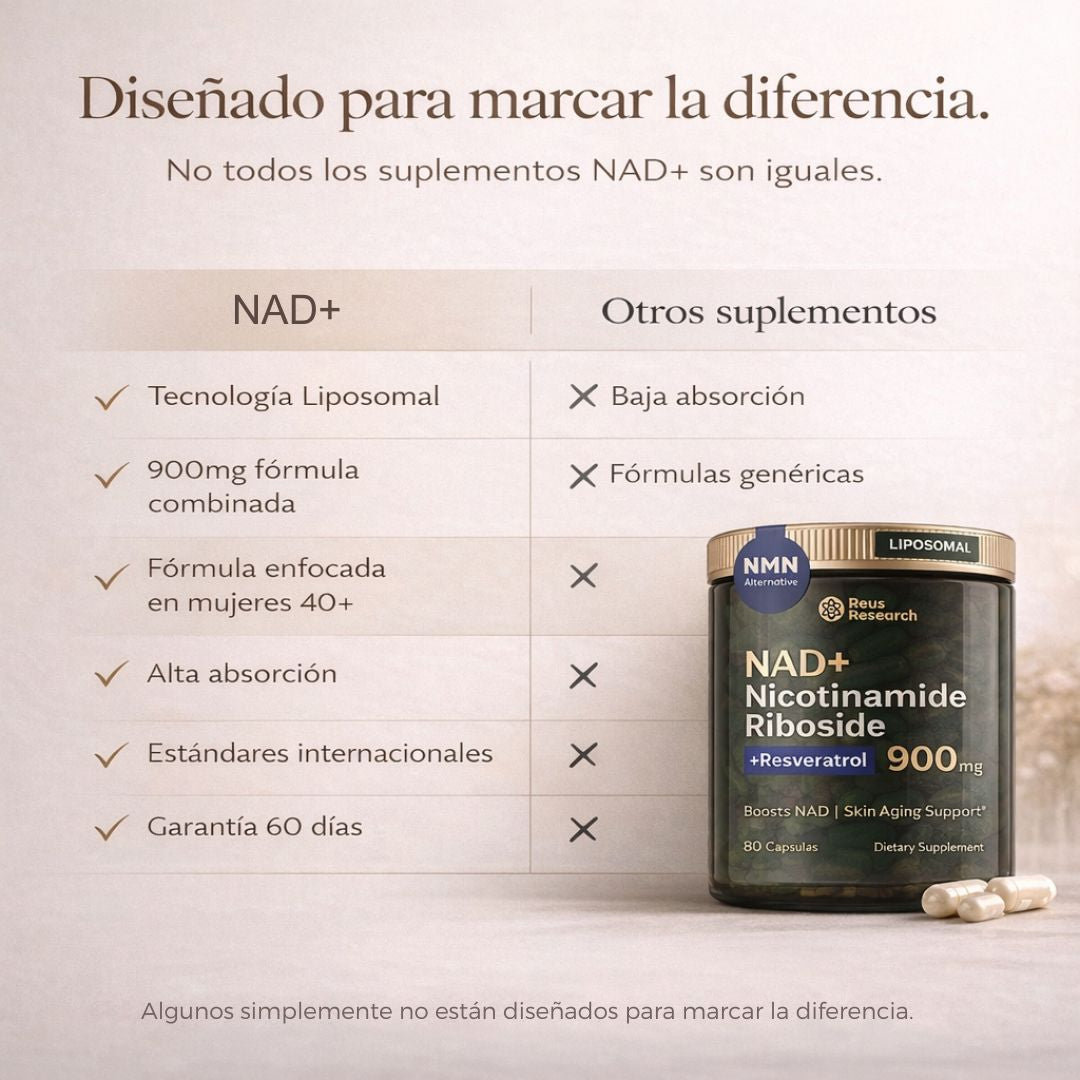 NAD+ con Resveratrol · Vitalidad que se siente - Energía que permanece.