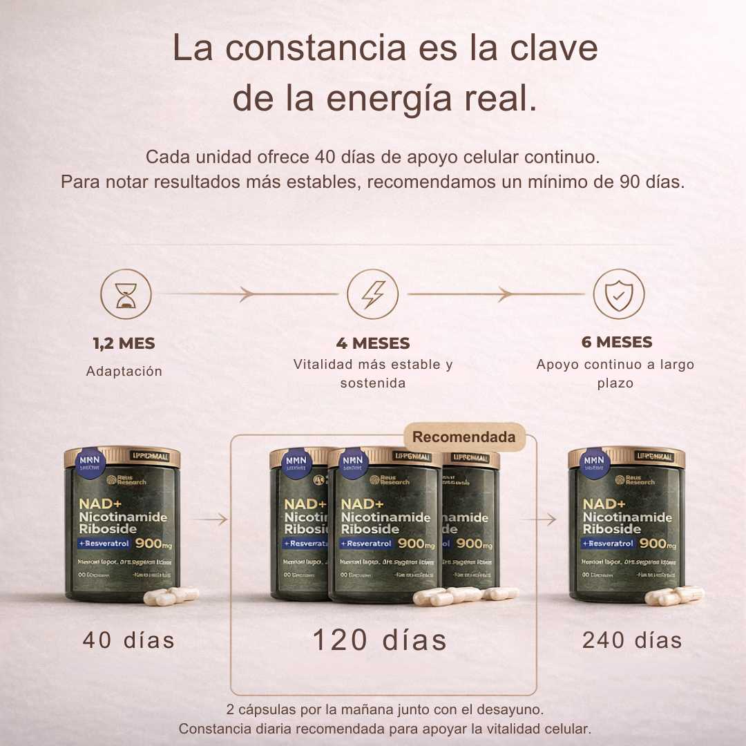 NAD+ con Resveratrol · Vitalidad que se siente - Energía que permanece.