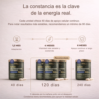 NAD+ con Resveratrol · Vitalidad que se siente - Energía que permanece.